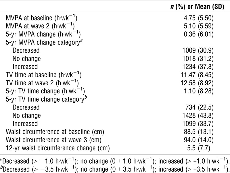 graphic file with name mss-48-633-g002.jpg