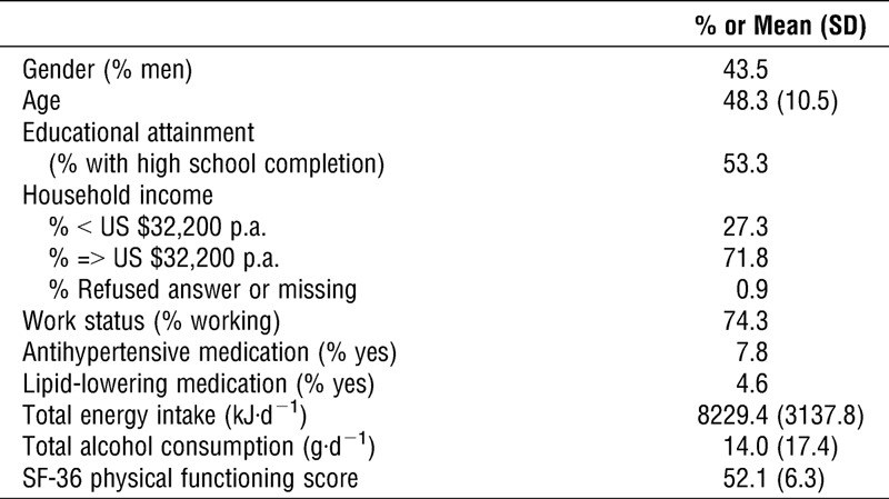 graphic file with name mss-48-633-g001.jpg