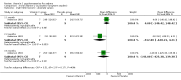 Analysis 3.1
