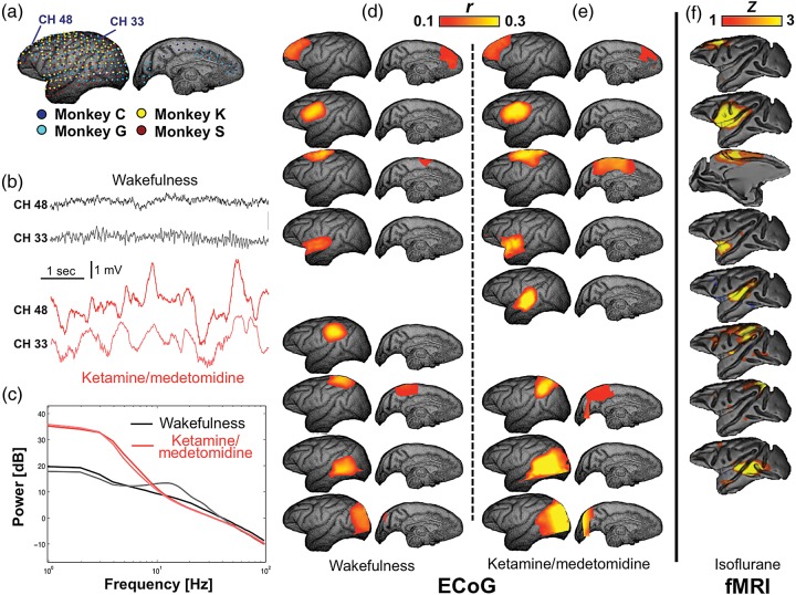 Figure 2.