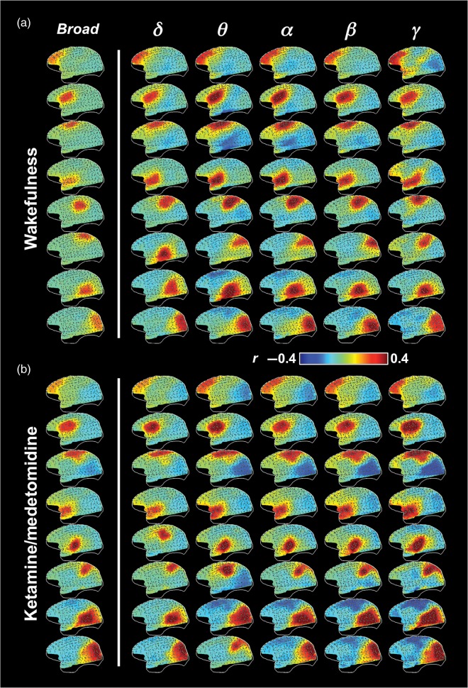 Figure 3.