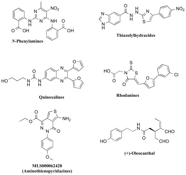 Figure 10