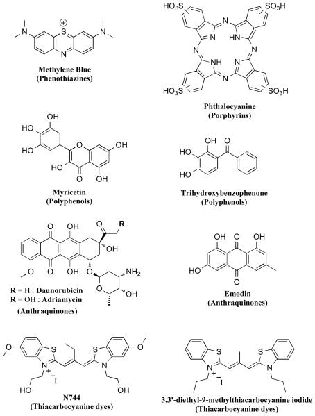 Figure 10