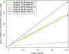 Fig. 2-