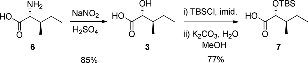 Scheme 2