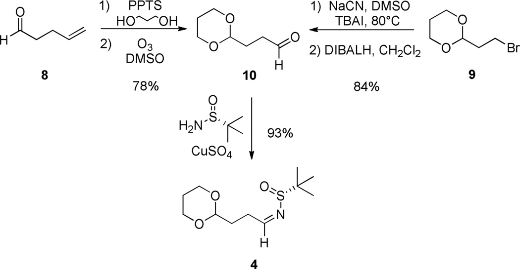 Scheme 3