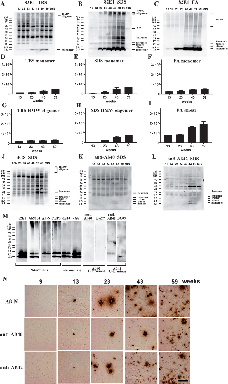 Fig.4