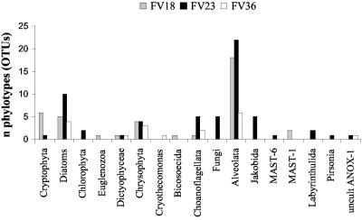 FIG. 4.