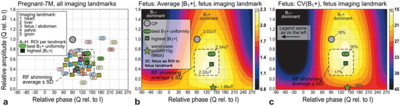 FIG. 6