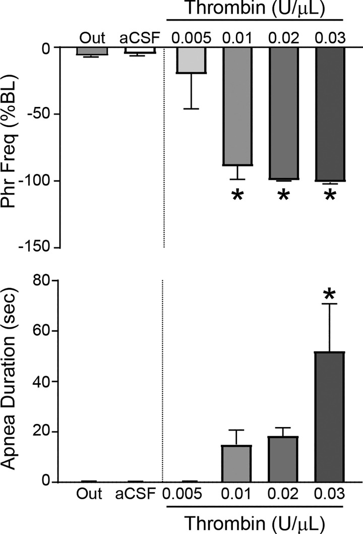 Fig. 9.