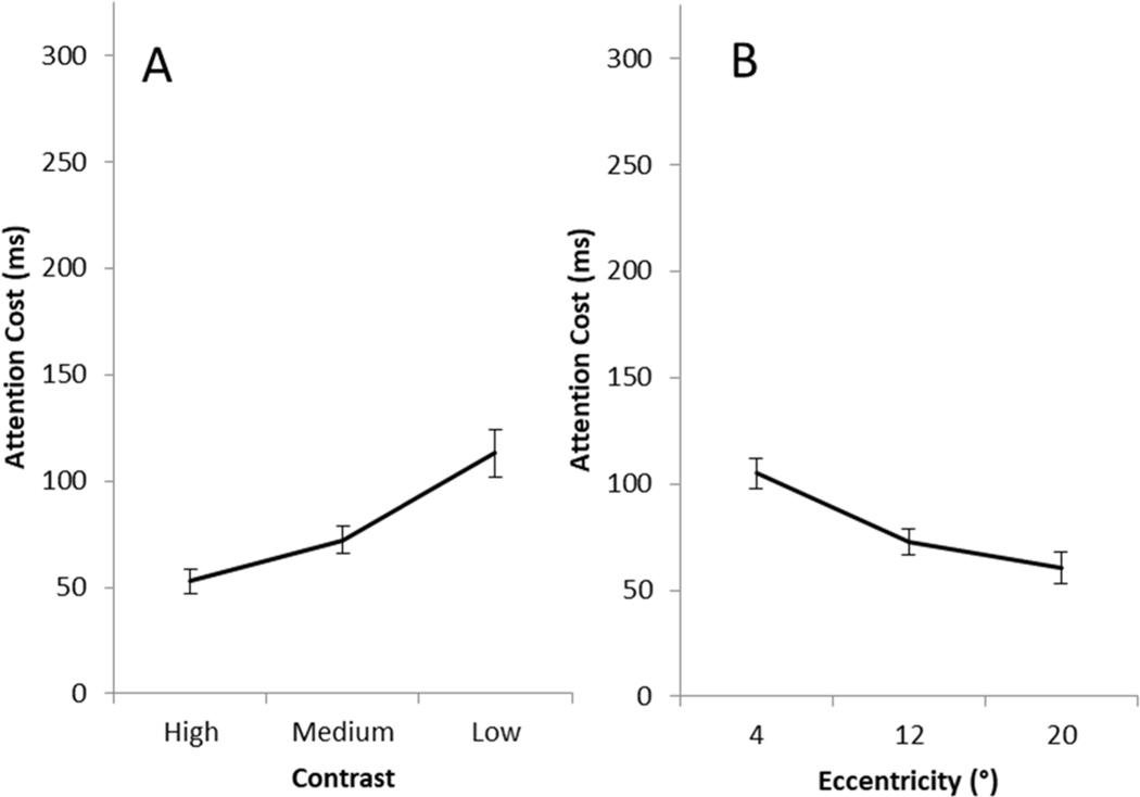Fig. 16.