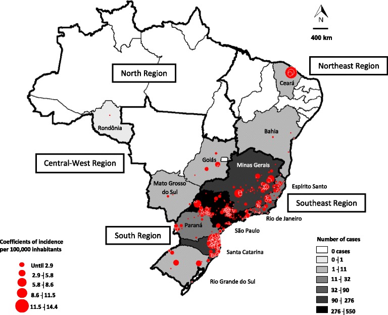 Fig. 2