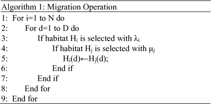 graphic file with name 497235_1_En_8_Figa_HTML.jpg