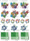 Extended Data Fig. 7.