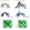 Extended Data Fig. 5.