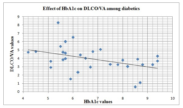 [Table/Fig-5]: