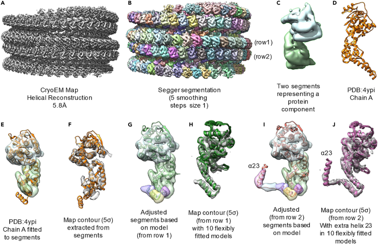 Figure 6