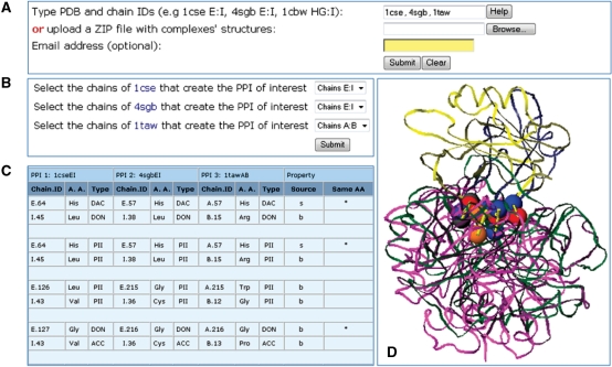 Figure 3.