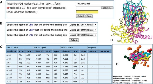 Figure 2.