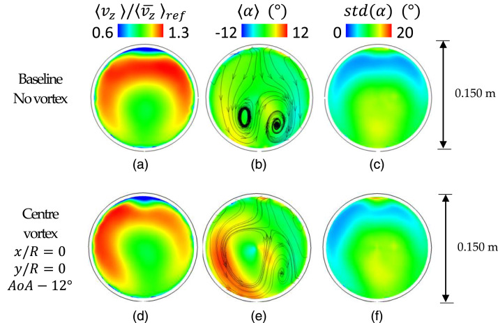 Figure
4.