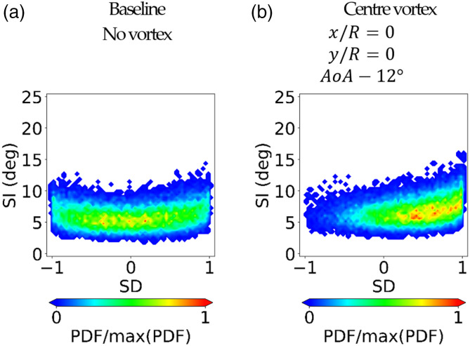 Figure
5.