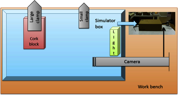 Fig 10