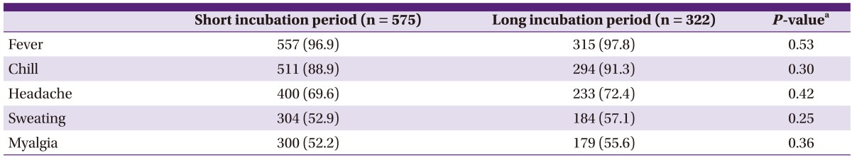 graphic file with name ic-45-184-i002.jpg