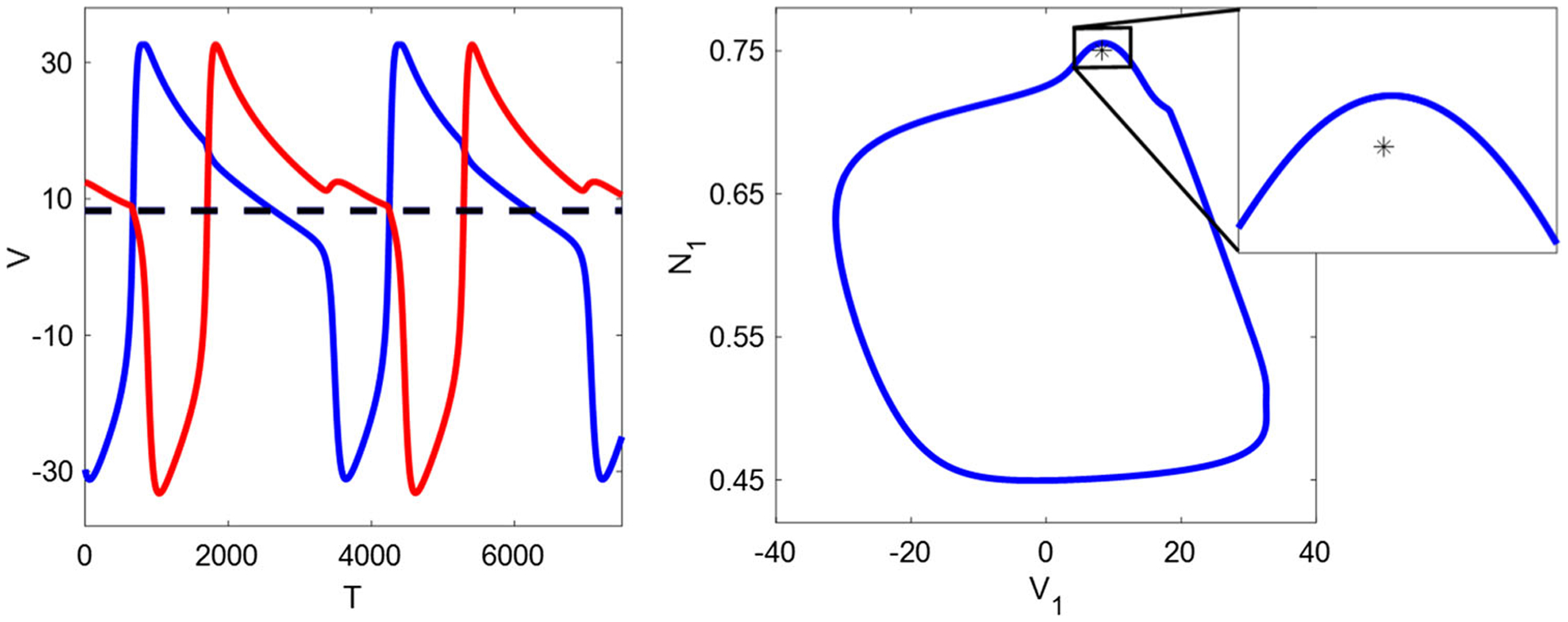 Fig. 16