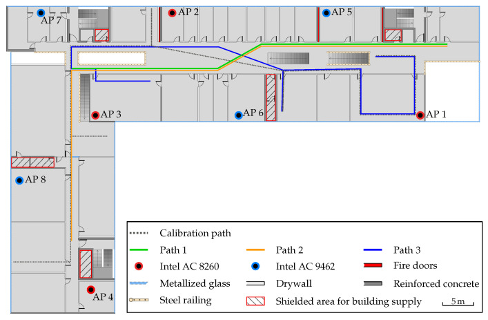 Figure 9