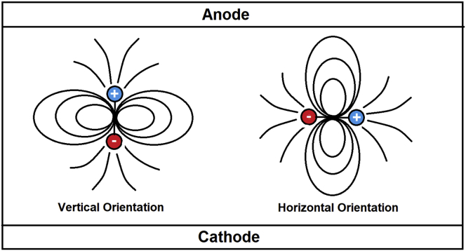 Figure 16
