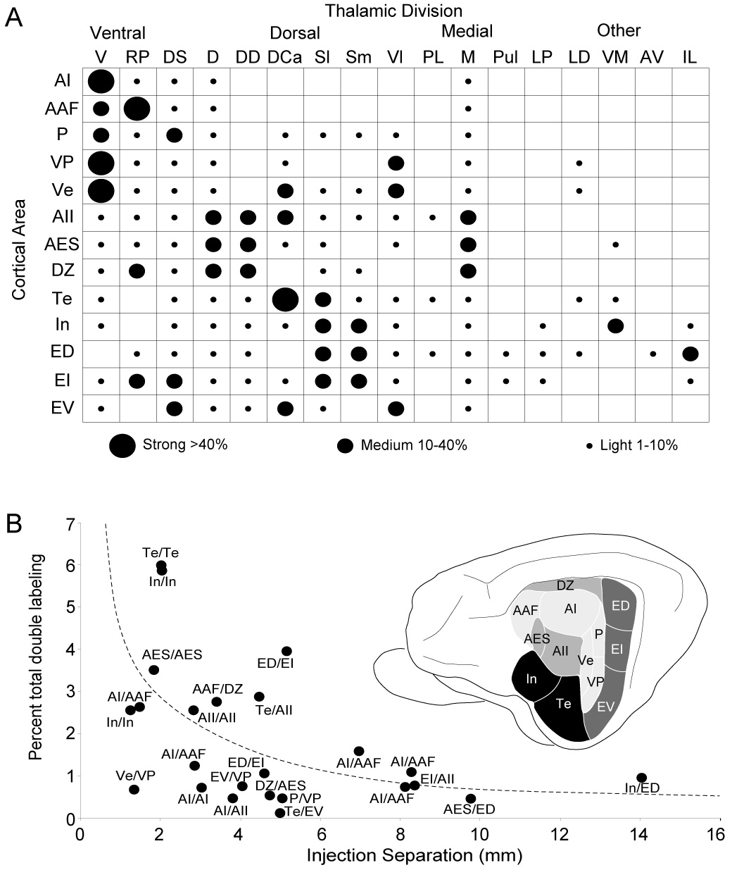 Fig. 11