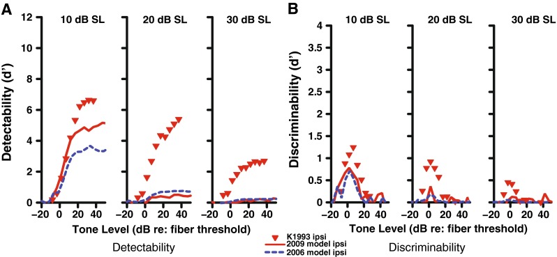 FIG. 12