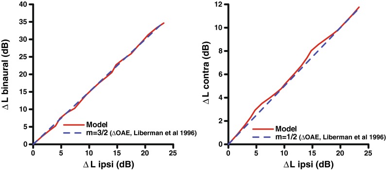 FIG. 11