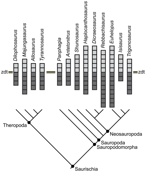 Figure 14