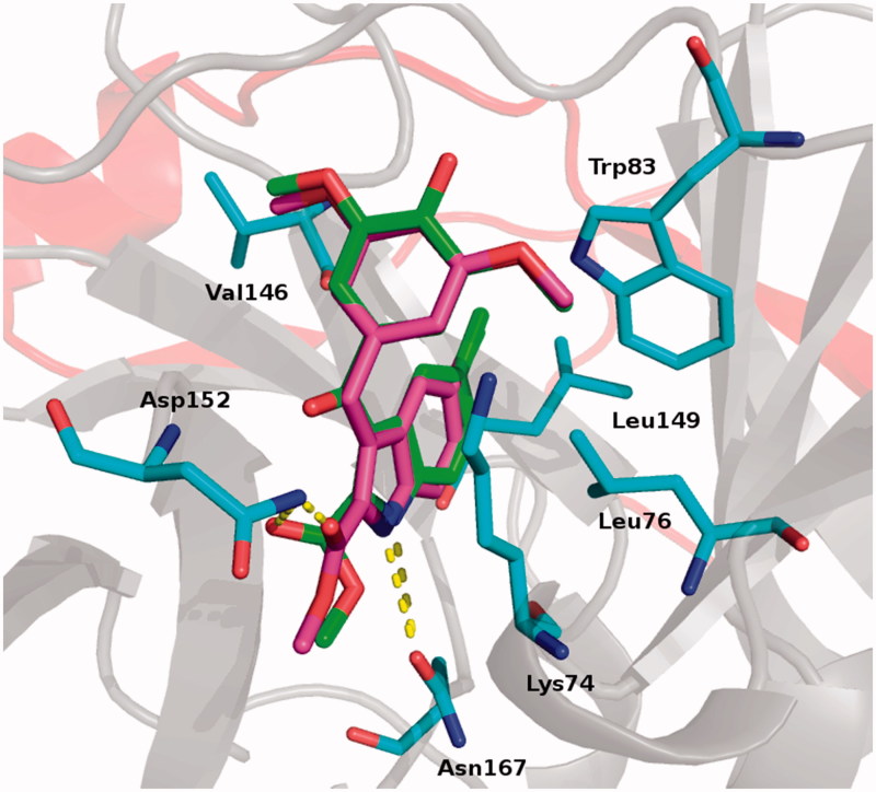 Figure 1.