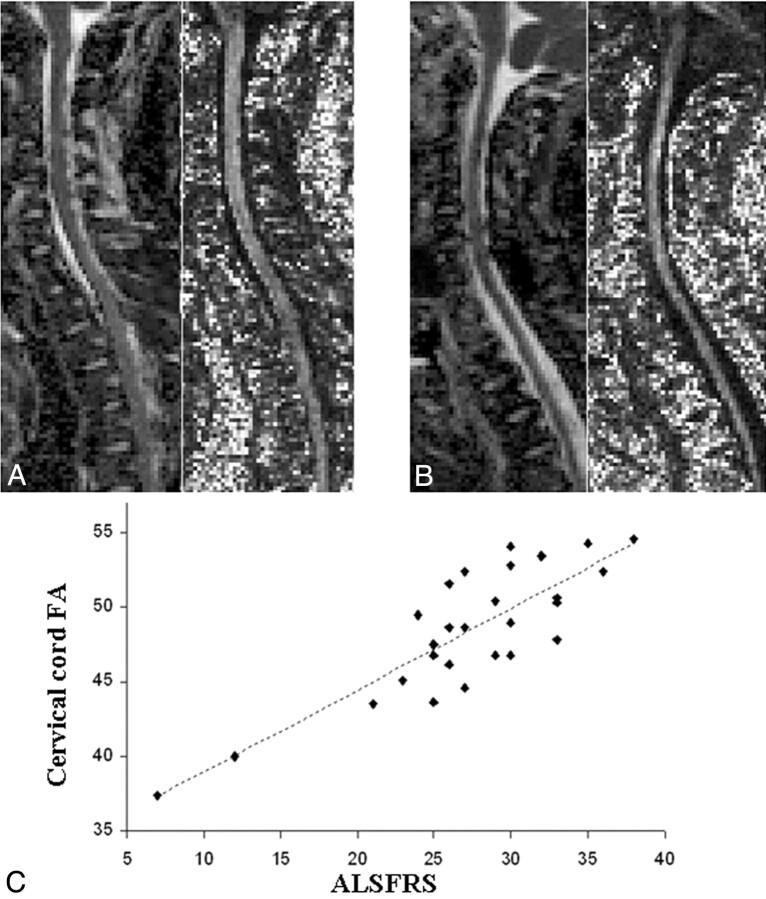 Fig 4.