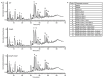 Extended Data Figure 5.