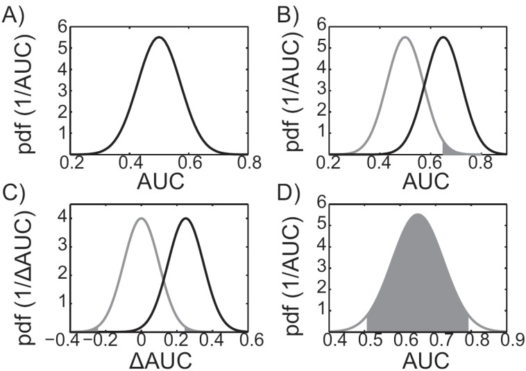 Fig. (3)