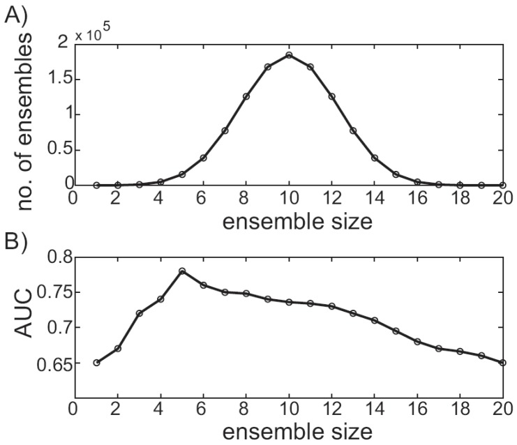 Fig. (4)