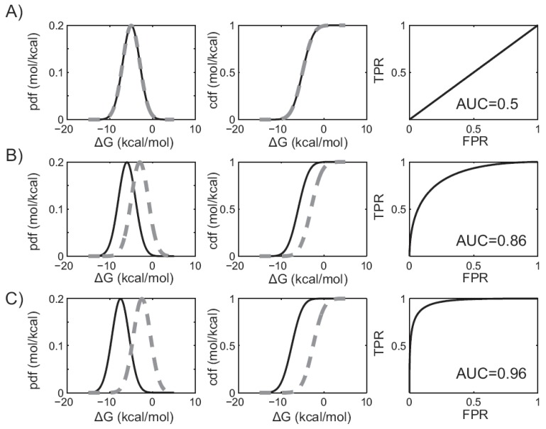 Fig. (2)