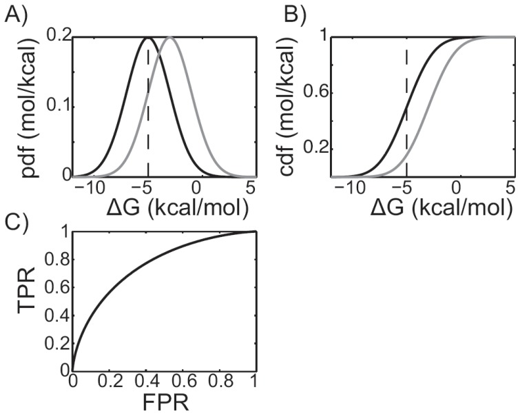 Fig. (1)