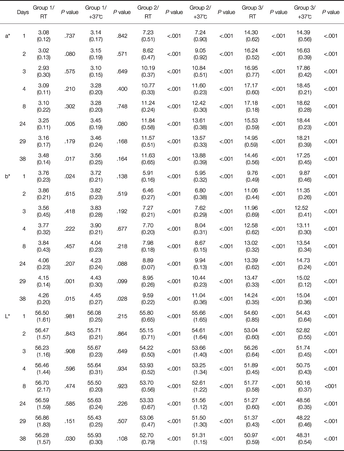 graphic file with name jap-5-75-i003.jpg