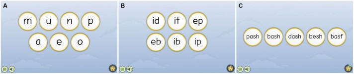 FIGURE 2