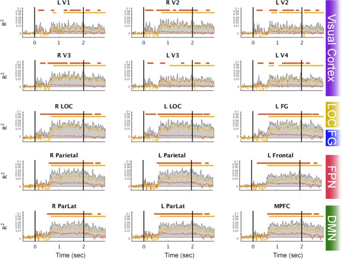 Figure 6—figure supplement 1.