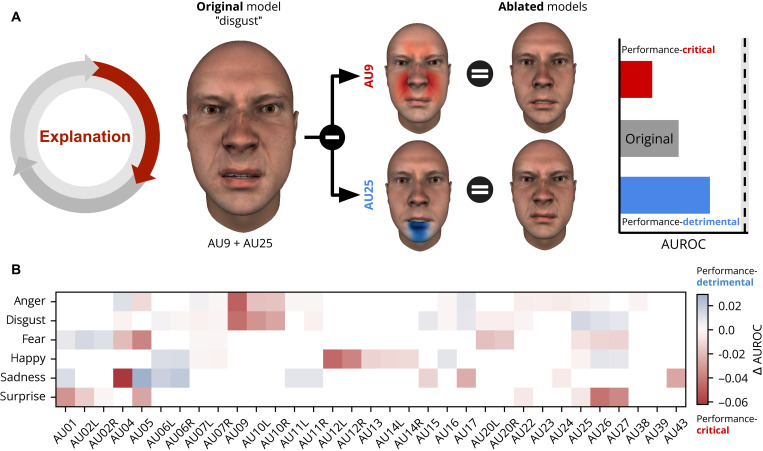 Fig. 4.