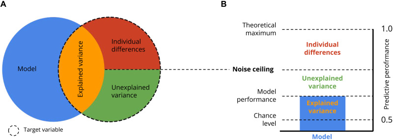 Fig. 2.