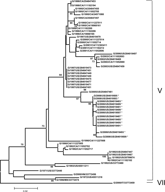 FIG. 4.