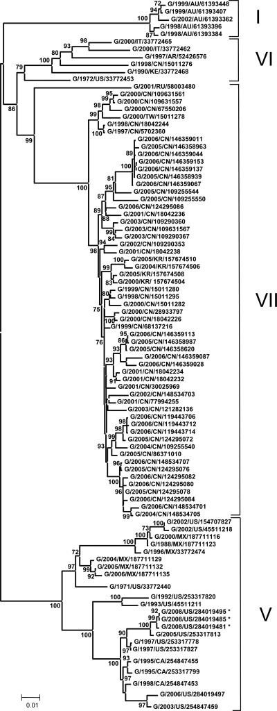 FIG. 5.