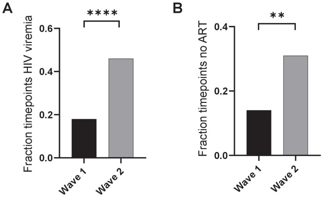 Figure 1—figure supplement 1.