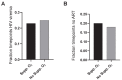Figure 1—figure supplement 4.